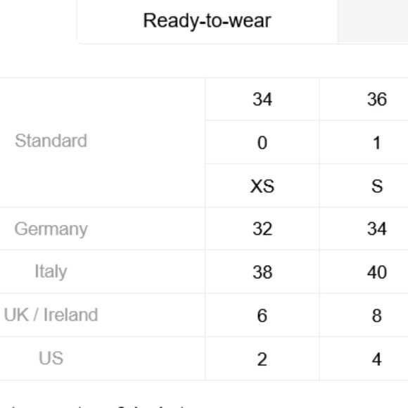 Sandro Versaille Embellished Sequined Wool Blend Black Jacket in Noir Small - Picture 16 of 16